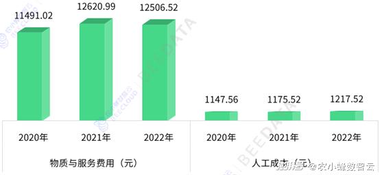 2024澳门天天彩免费正版资料,全面分析应用数据_优选版95.551