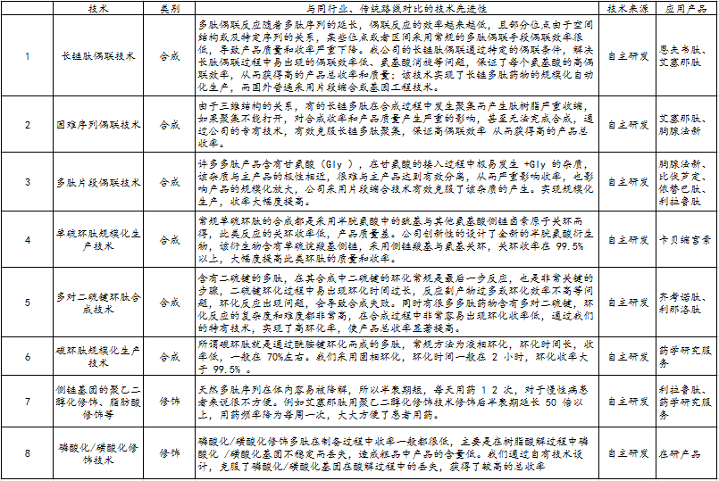 新奥门资料大全正版资料2024年免费下载,前沿解读说明_纪念版15.477