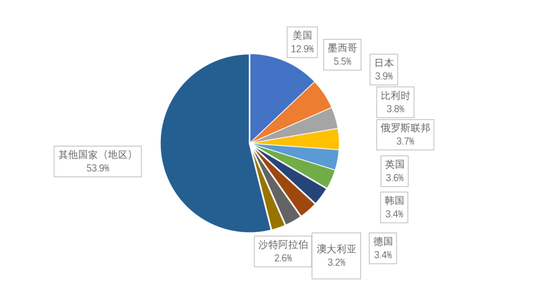 新澳2024年精准资料,高效策略设计解析_复古款51.49