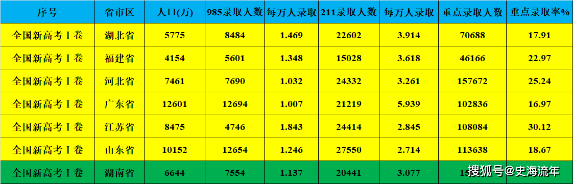 新澳天天开奖资料大全,资源实施方案_S52.211