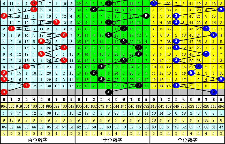 四不像今晚必中一肖,数据支持计划设计_影像版71.501