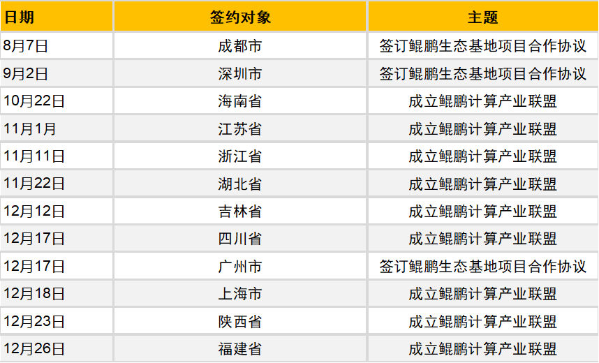 2024年澳门天天开好彩,全面分析数据执行_战略版53.379