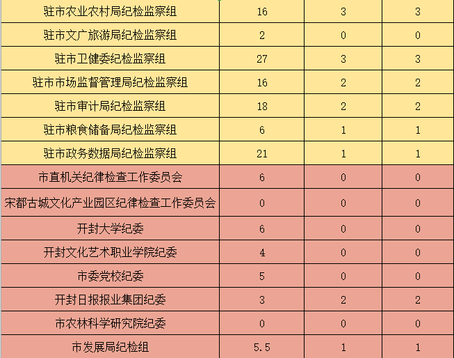 凯富K积分最新消息深度解读