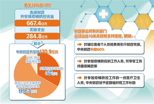 甘肃平凉最新疫情防控政策，科学防控，精准施策，保障人民健康