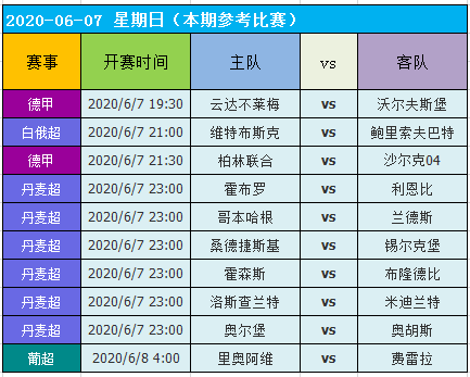 2024正版资料大全好彩网,实效性策略解析_轻量版2.282