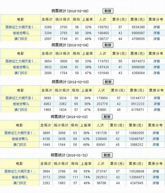 2024澳门天天彩免费正版资料,标准化流程评估_界面版65.805