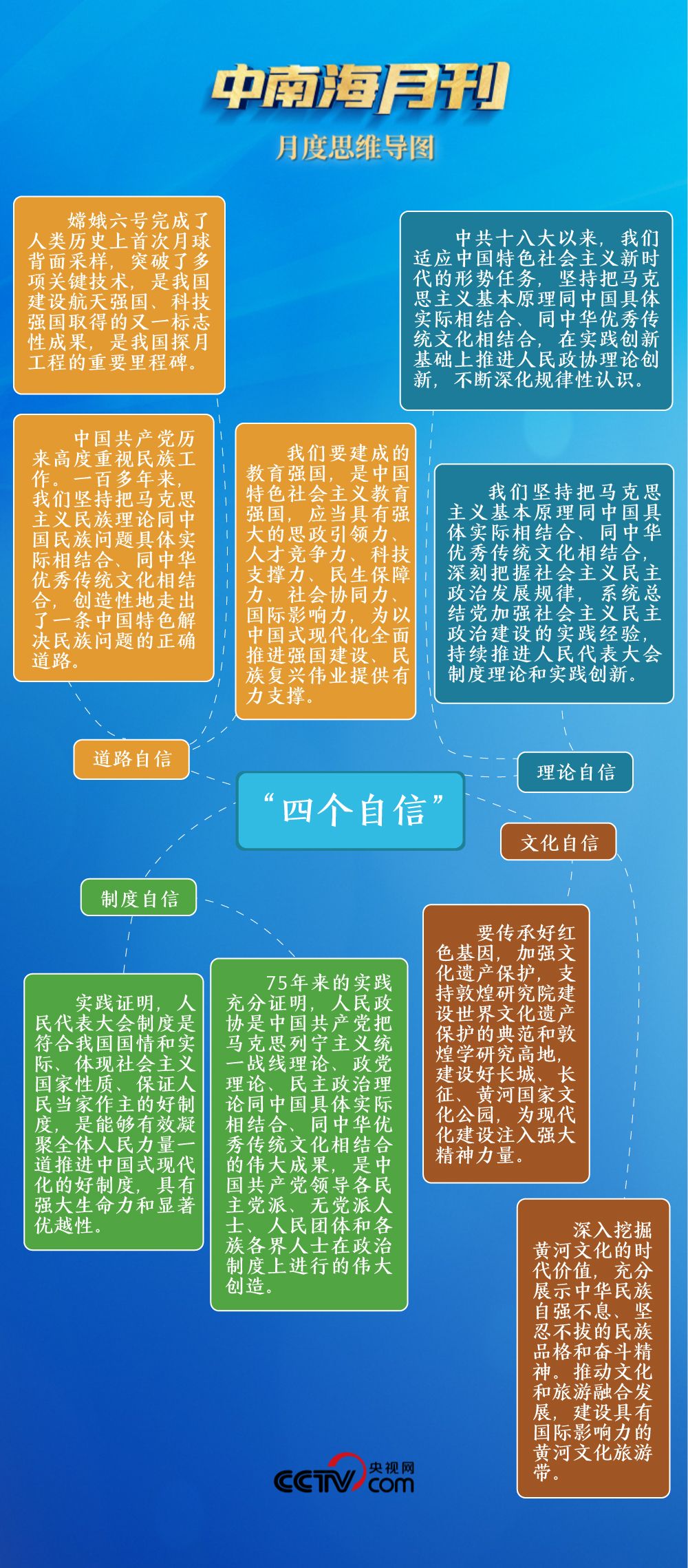 2024天天彩资料大全免费,深度研究解析说明_XT57.437