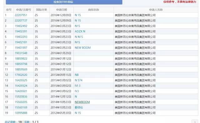 2024新澳门历史开奖记录查询结果,平衡实施策略_MP49.188