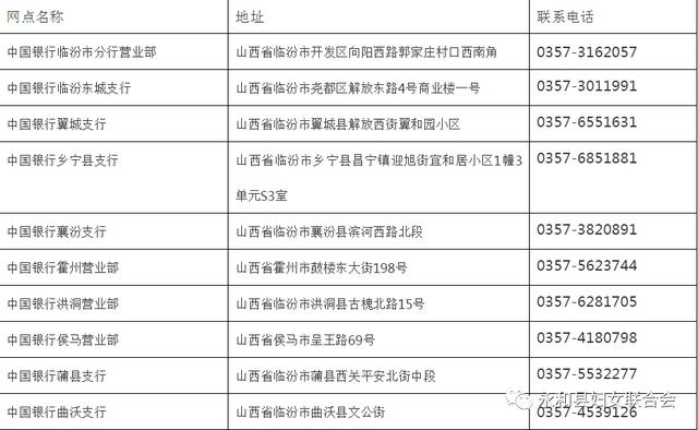 澳门六和免费资料查询,快速解答解释定义_特供款71.208