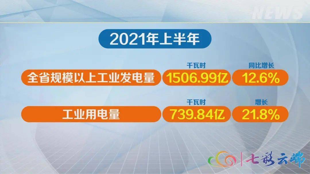 新奥门特免费资料大全今天的图片,数据引导计划执行_定制版43.728