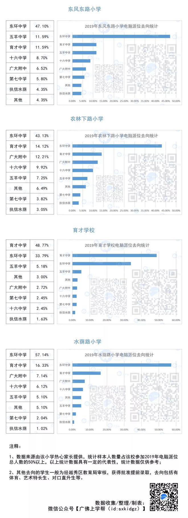 二四六香港资料期期准一,实地考察数据分析_zShop60.36