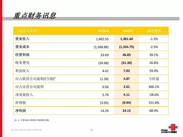 新澳天天开奖资料大全1050期,实践计划推进_4DM59.37