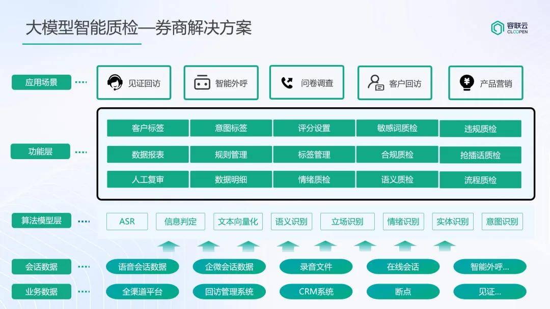 新奥内部资料准确率,快速设计问题解析_试用版20.775