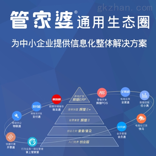 7777788888管家婆总裁,系统化评估说明_Premium41.144