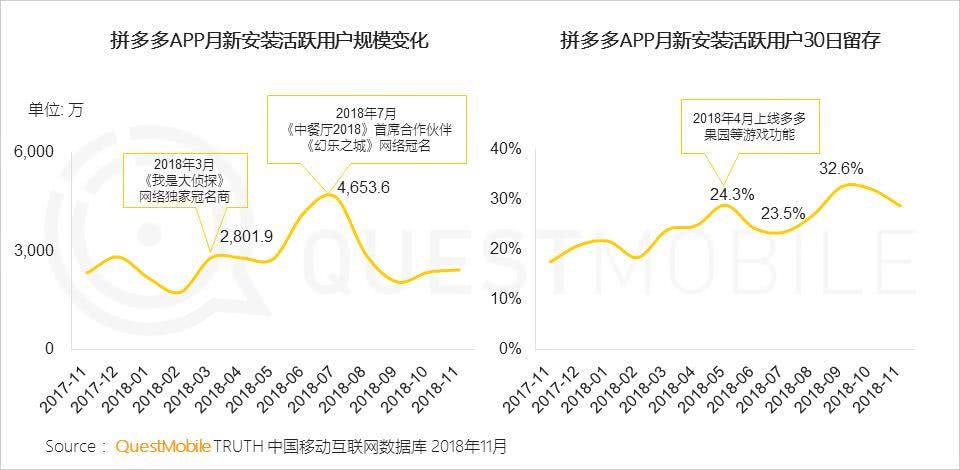 新澳今晚上9点30开奖结果,精细评估解析_pack33.146