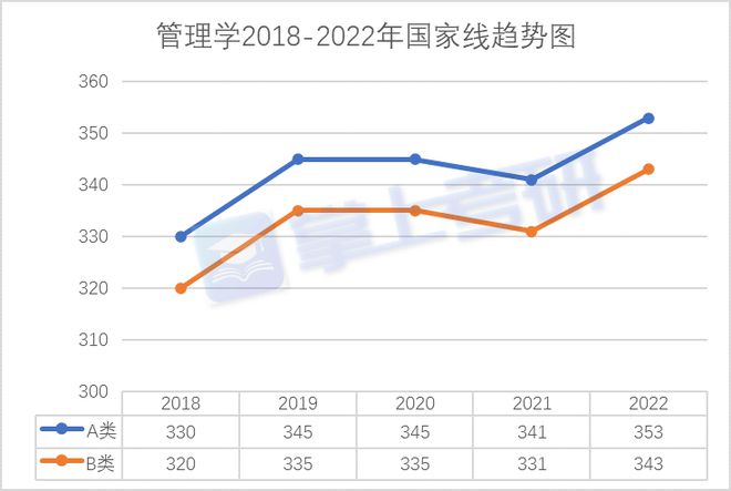 4949澳门今晚开奖,状况分析解析说明_The98.434