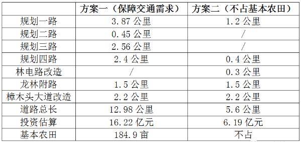 广东八二站澳门,完整的执行系统评估_eShop39.553