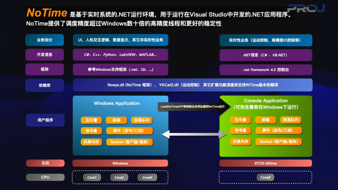 今晚必出三肖,实时数据解析_3DM57.927