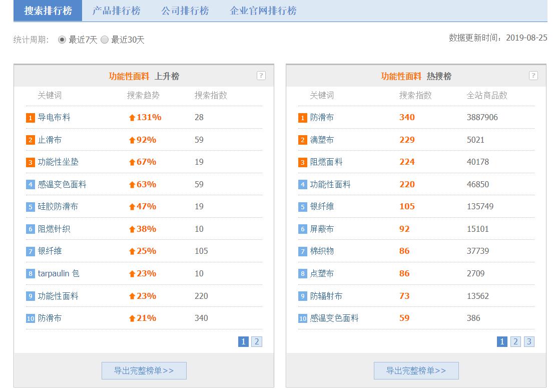 新澳天天开奖资料大全最新开奖结果查询下载,迅速处理解答问题_Lite11.510