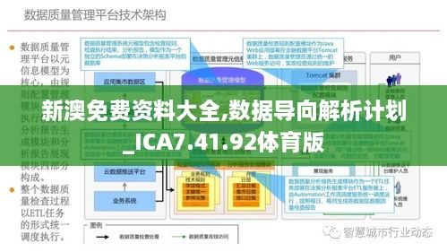 揭秘新澳精准资料免费提供,数据分析驱动解析_pack30.667