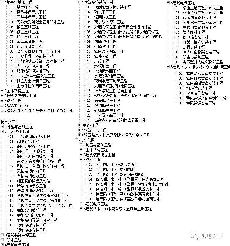 2024天天彩资料大全免费600,迅速执行计划设计_AR78.949