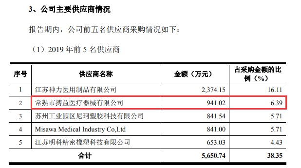 肆意的妖娆° 第5页