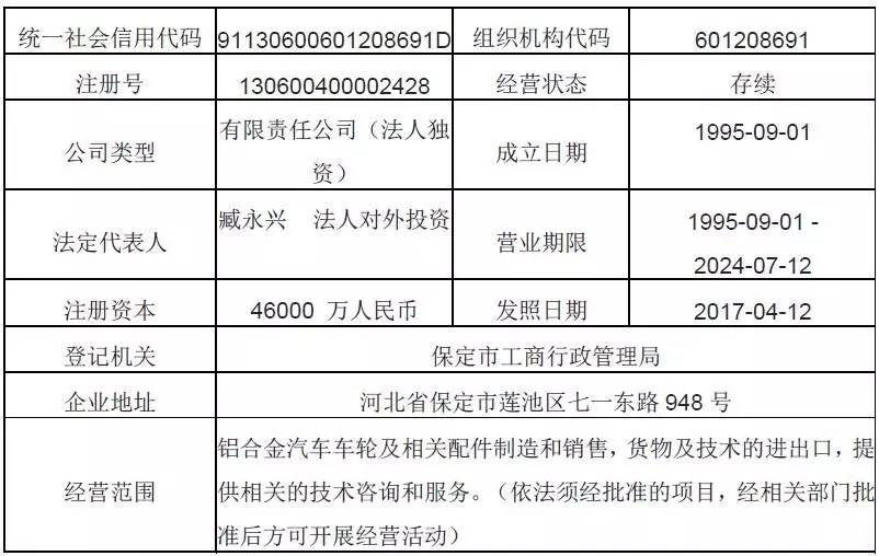 2024澳彩开奖记录查询表,实地计划设计验证_9DM35.449