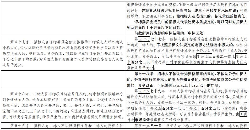 一码一肖100%精准,最新正品解答落实_YE版60.761