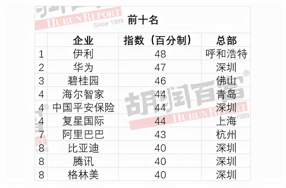 2024澳门天天开好彩大全开奖结果,可持续发展探索_L版92.15