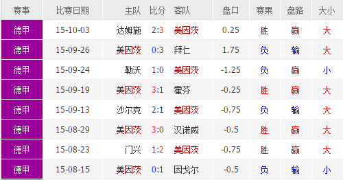 2024澳门特马今晚开奖93,市场趋势方案实施_精英款65.223