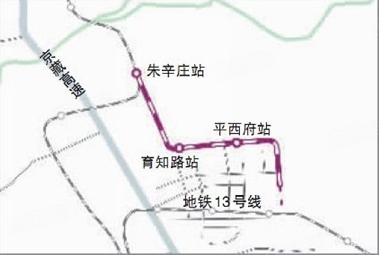 北京西郊线建设进展及未来展望