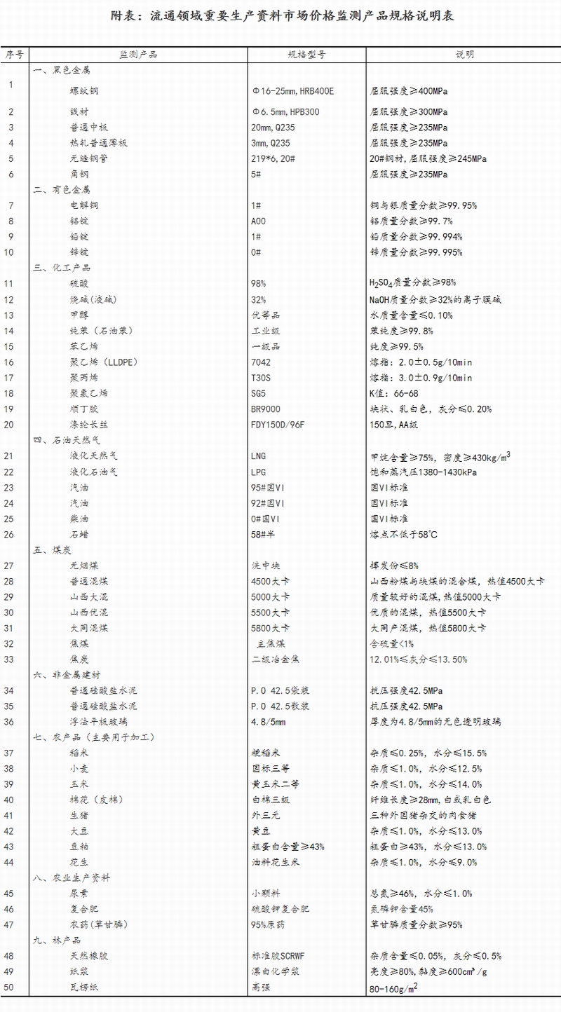 三肖三期必出特肖资料,实时解析说明_限定版89.305