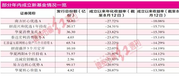 新澳2023年精准资料大全,广泛方法解析说明_轻量版65.566