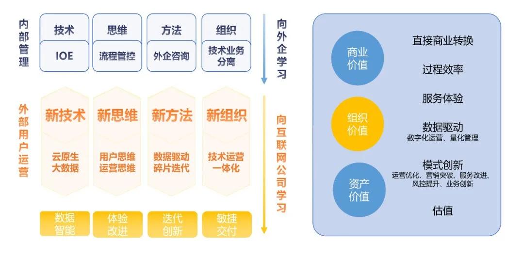 新澳2024正版资料免费公开,数据执行驱动决策_android38.802