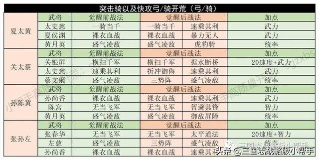 天下彩(9944cc)天下彩图文资料,最新方案解析_2D95.328