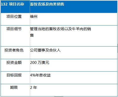 素帐飘雪 第5页