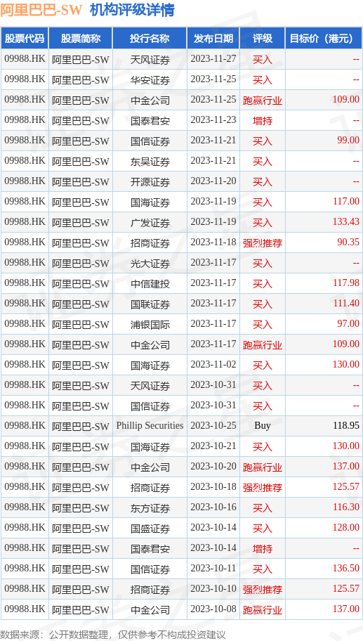 新澳好彩免费资料大全,连贯方法评估_HT95.979