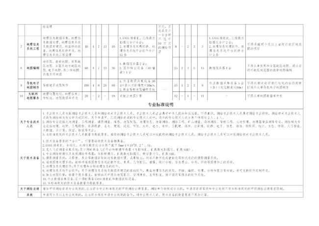 大地电影资源第二页,持久设计方案_1440p54.225