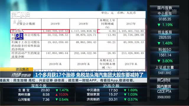 新奥天天免费资料的注意事项,真实数据解释定义_限定版67.437