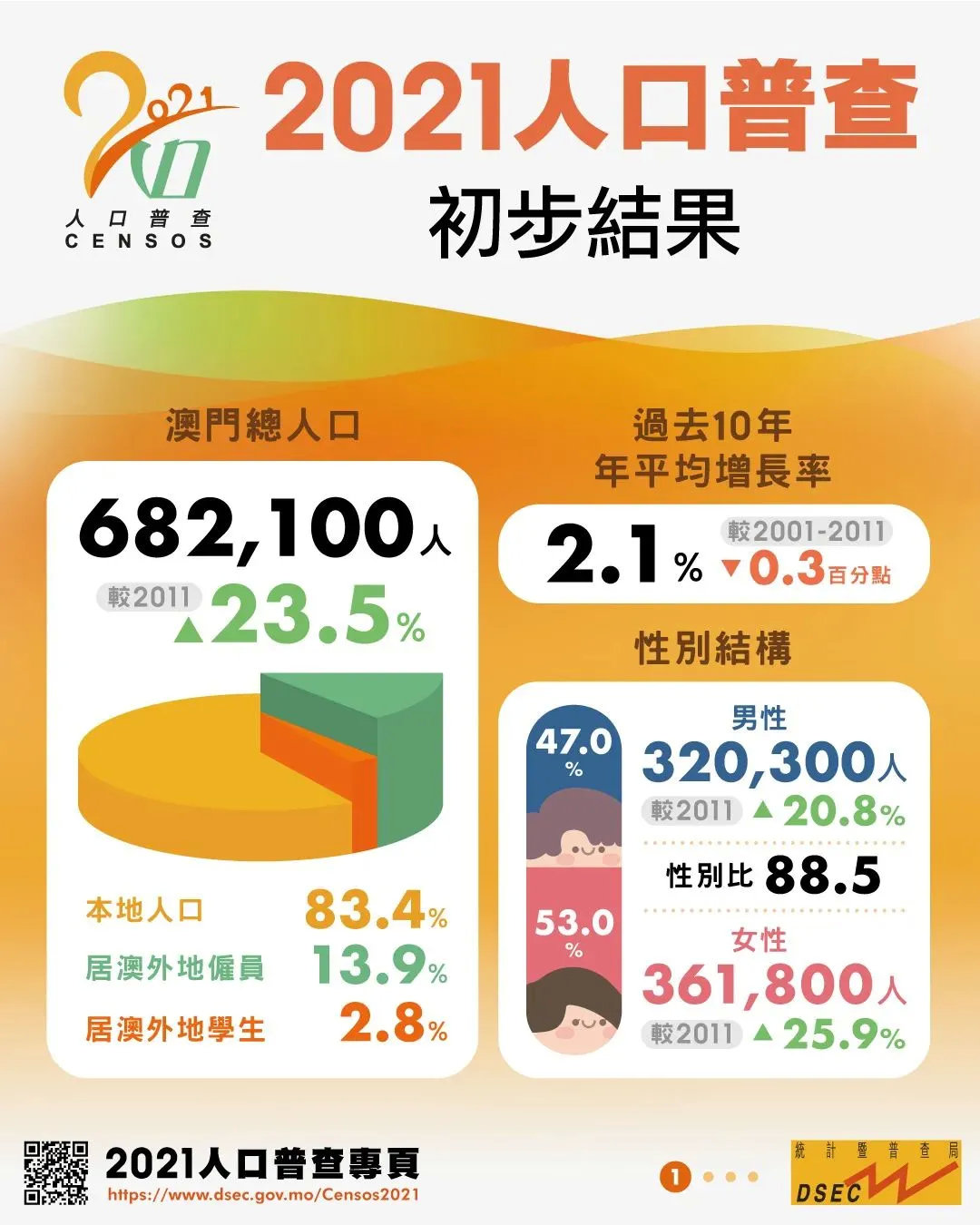 2O24年澳门正版免费大全,深入数据策略解析_T60.711