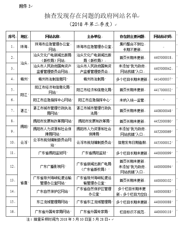 广东八二站资料,互动策略解析_战略版43.571