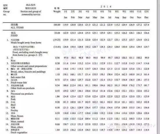 二四六香港全年资料大全,动态说明解析_suite41.687