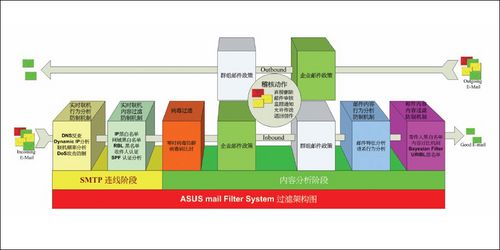 4949澳门免费精准大全,完善的执行机制解析_潮流版2.774