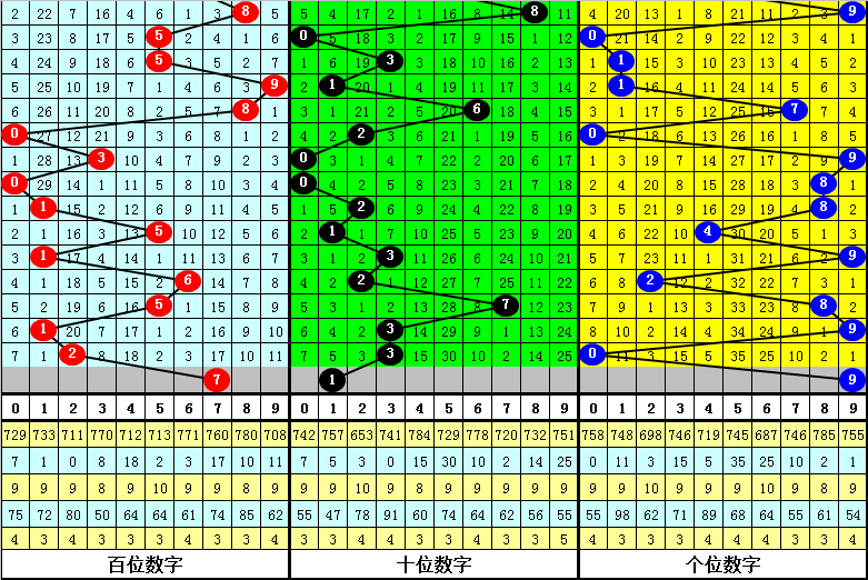 81456一肖一码,前沿说明解析_8DM99.861