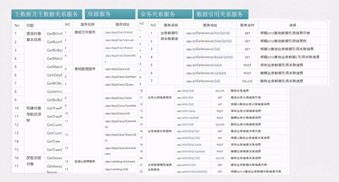 新奥精准资料免费提供,数据驱动方案实施_Hybrid93.362