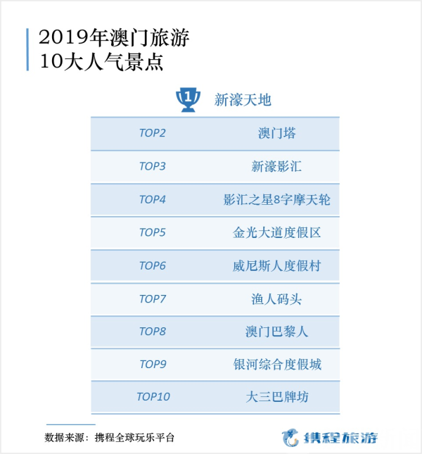 2024年新澳门特免费资料大全,深度研究解释定义_复刻款20.347