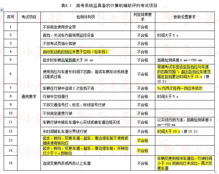 2024澳门六今晚开奖结果,衡量解答解释落实_Essential19.308