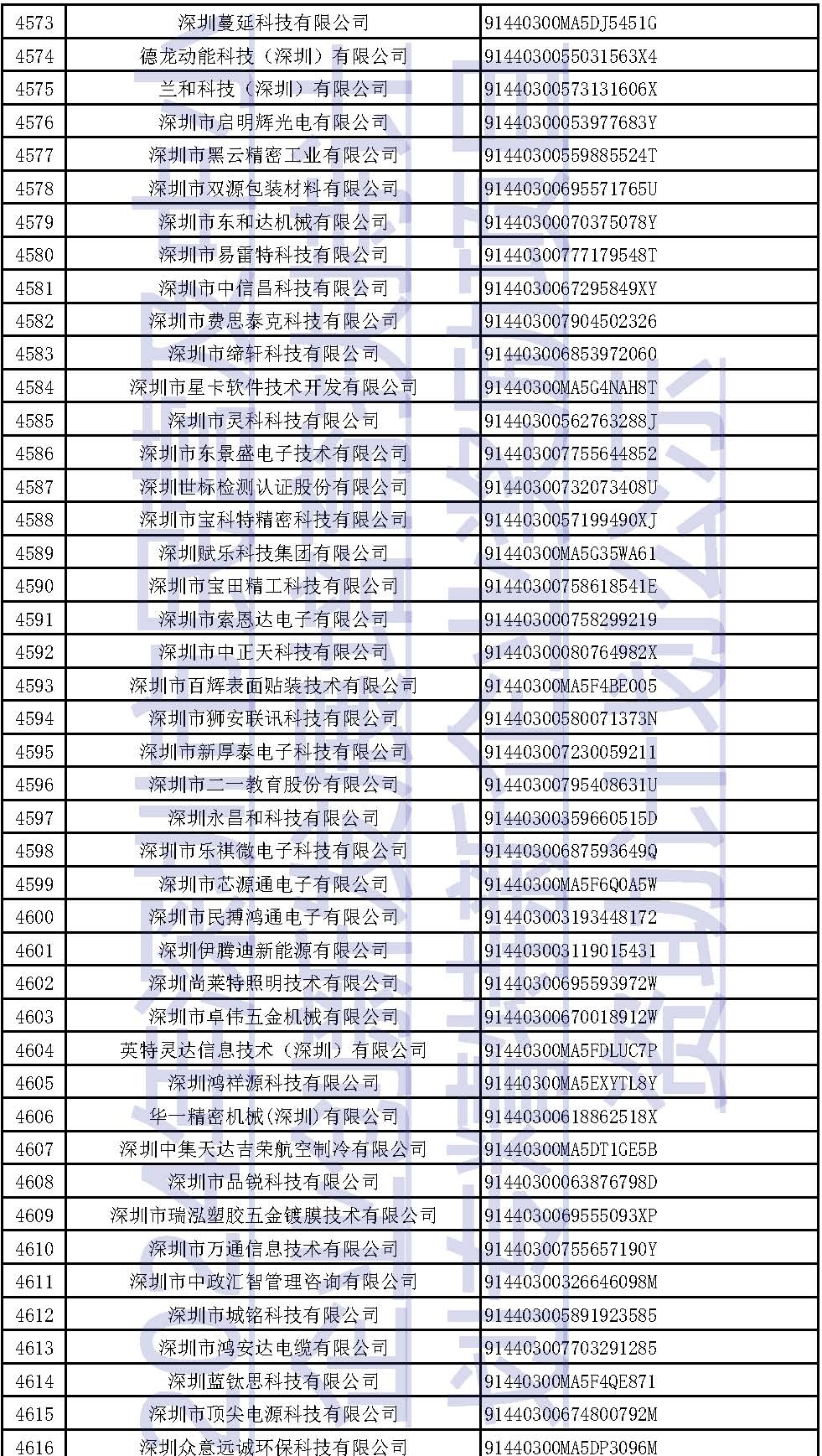 2024年新澳门开采结果,全面理解执行计划_iShop96.731