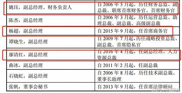 四川长虹重组获批,高效方法评估_SE版38.887