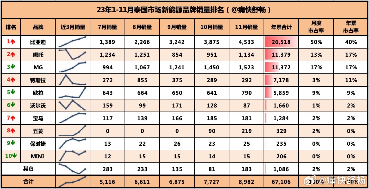 admin 第4页